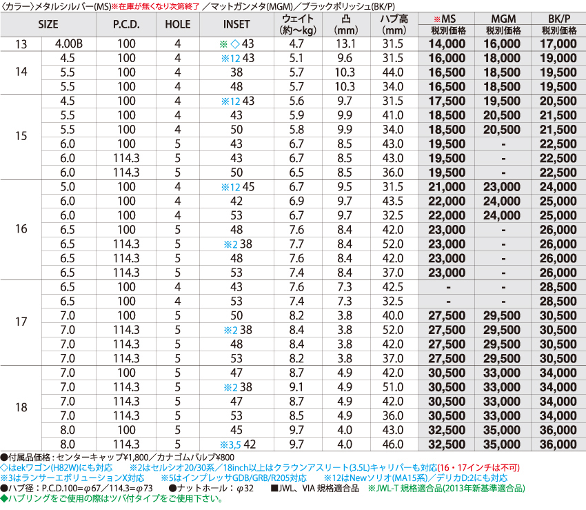CROSS SPEED PREMIUM-R(MS) | ホットスタッフコーポレーション