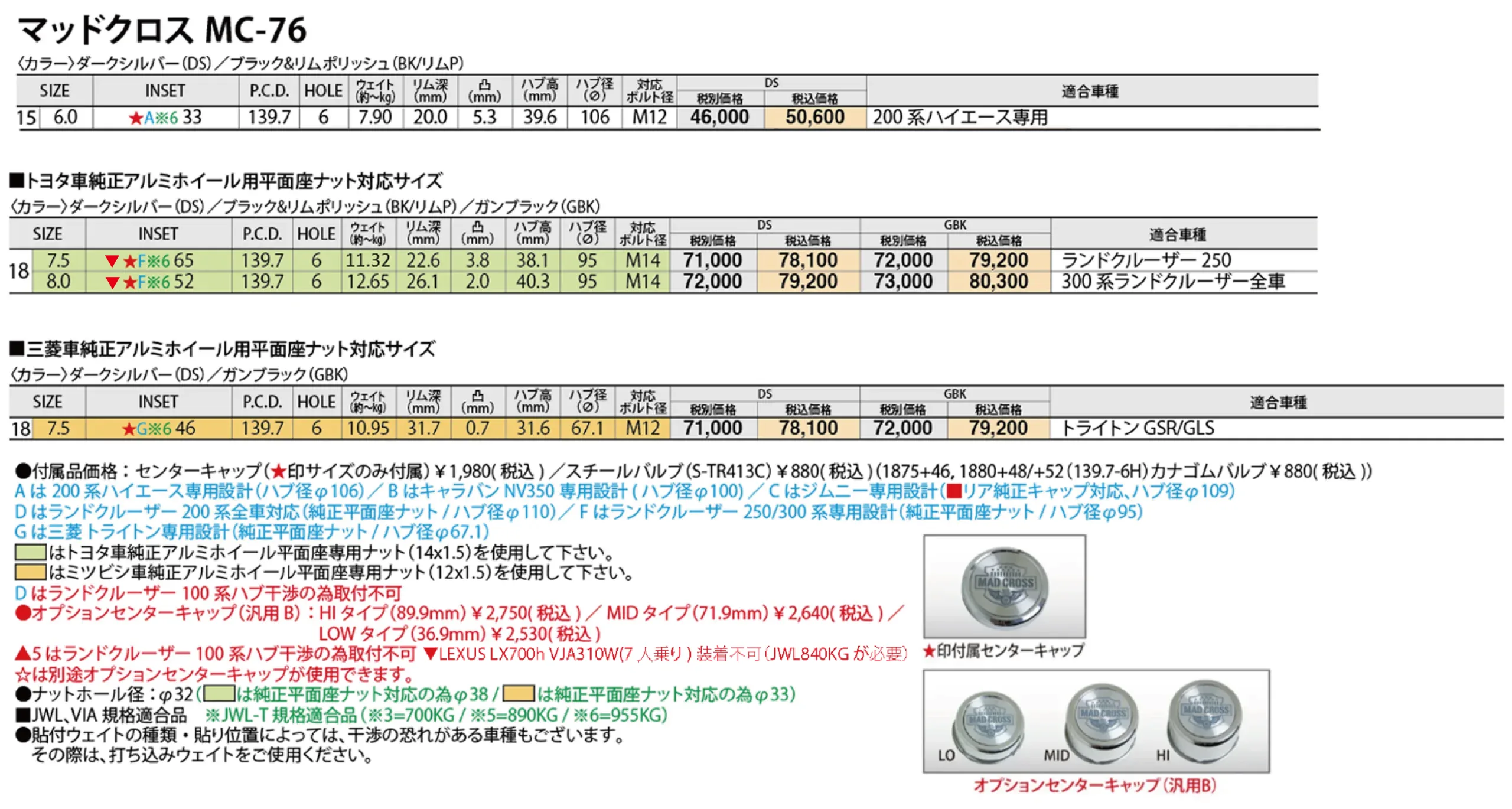 MAD CROSS MC-76 | ホットスタッフコーポレーション