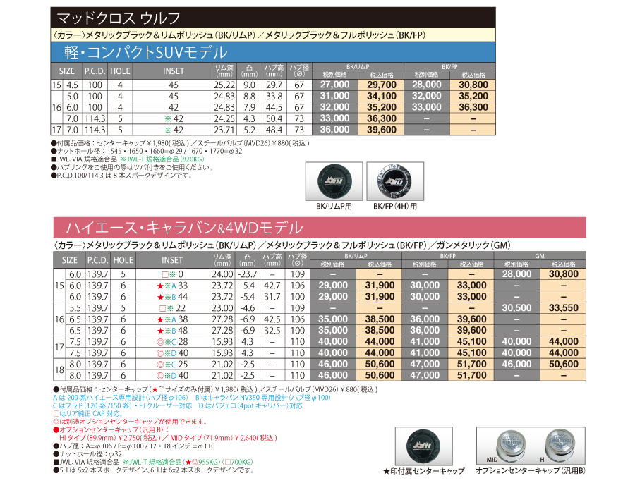 カーパーツ専門店 車道楽 - マッドクロス ウルフ 15インチ×6J +33 6穴 139.7 カーパーツ専門店 車道楽 - マッドクロス ウルフ 15インチ×6J +33 6穴 139.7