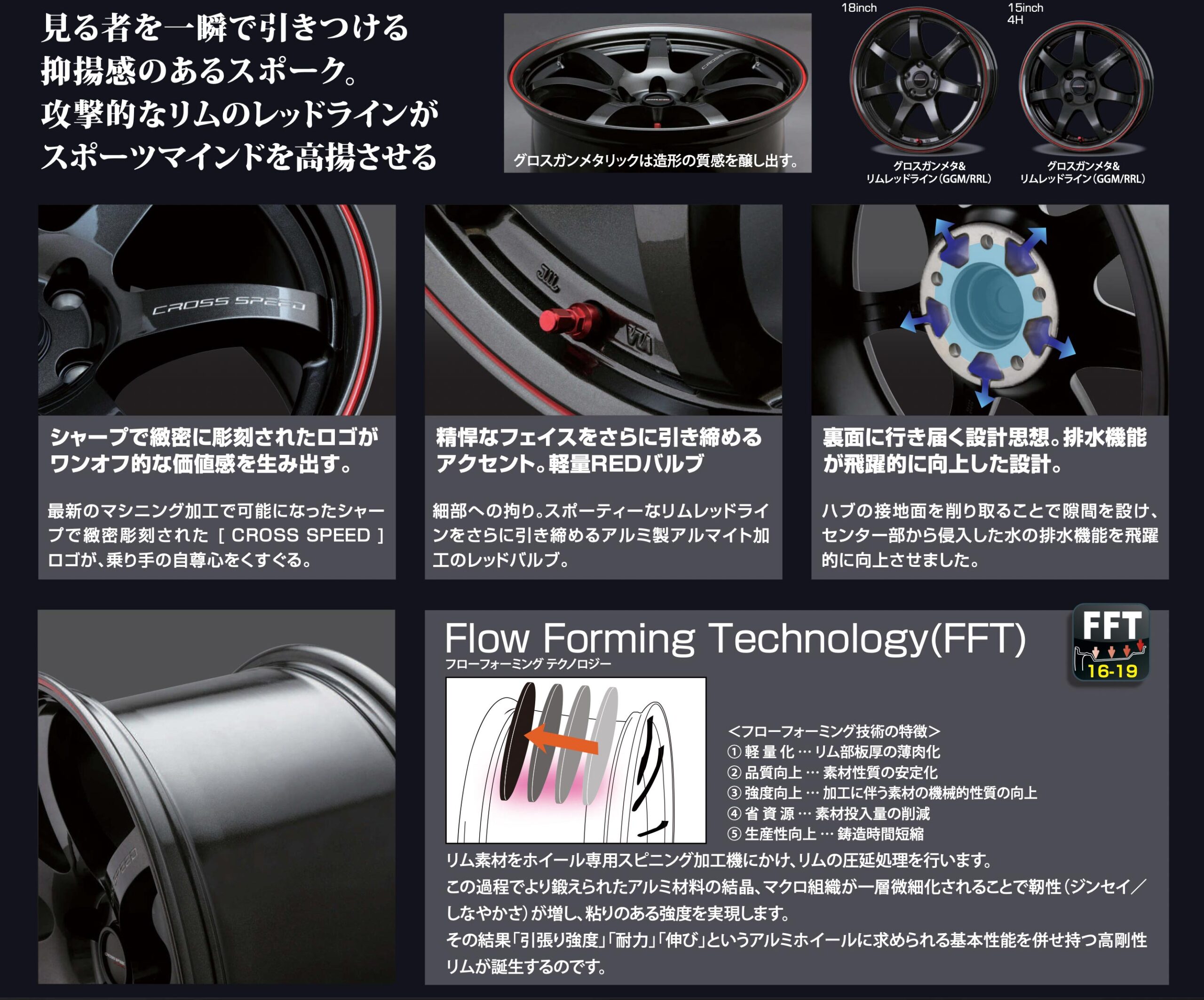 CROSS SPEED HYPER EDITION CR7   ホットスタッフコーポレーション