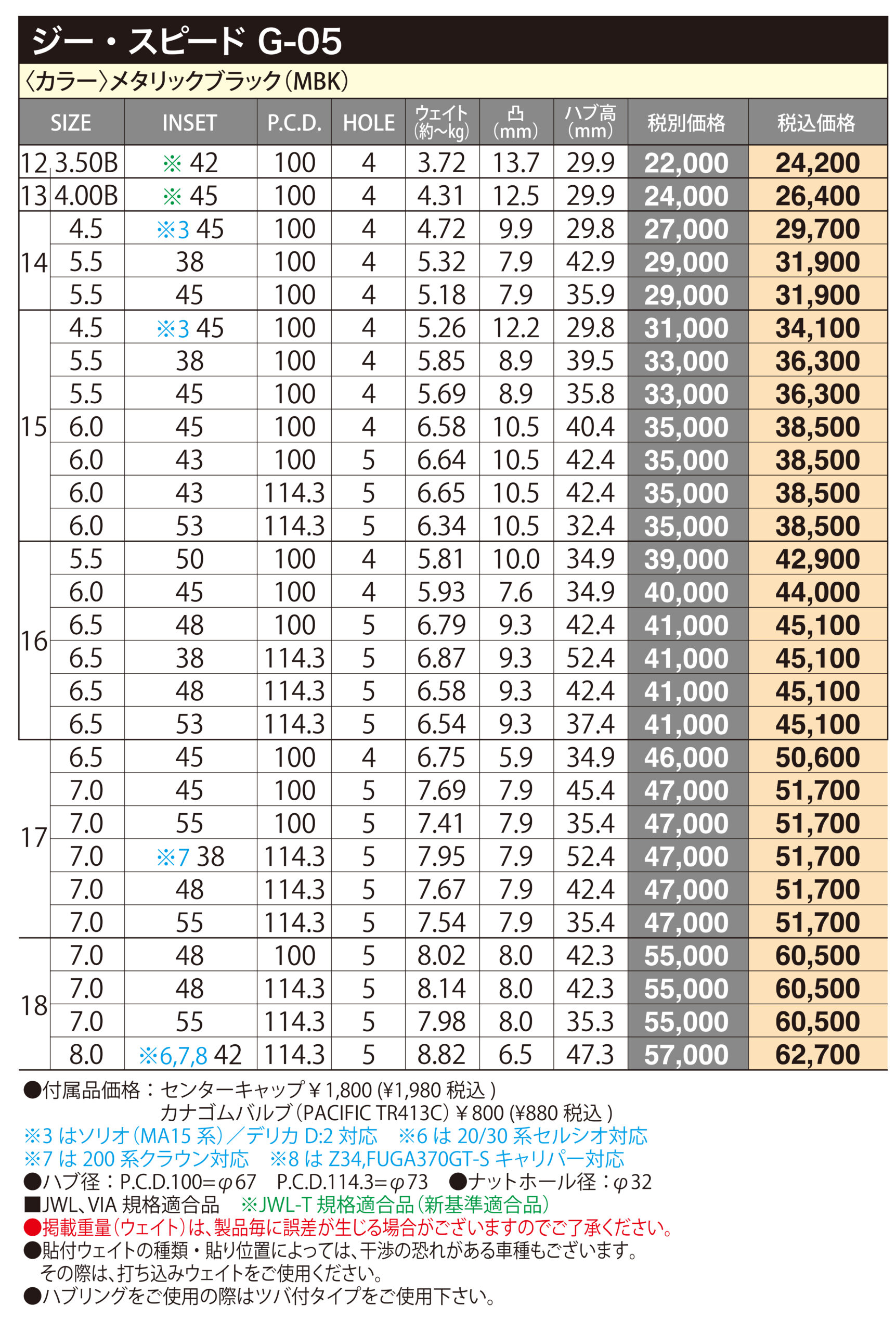 G・SPEED G   ホットスタッフコーポレーション