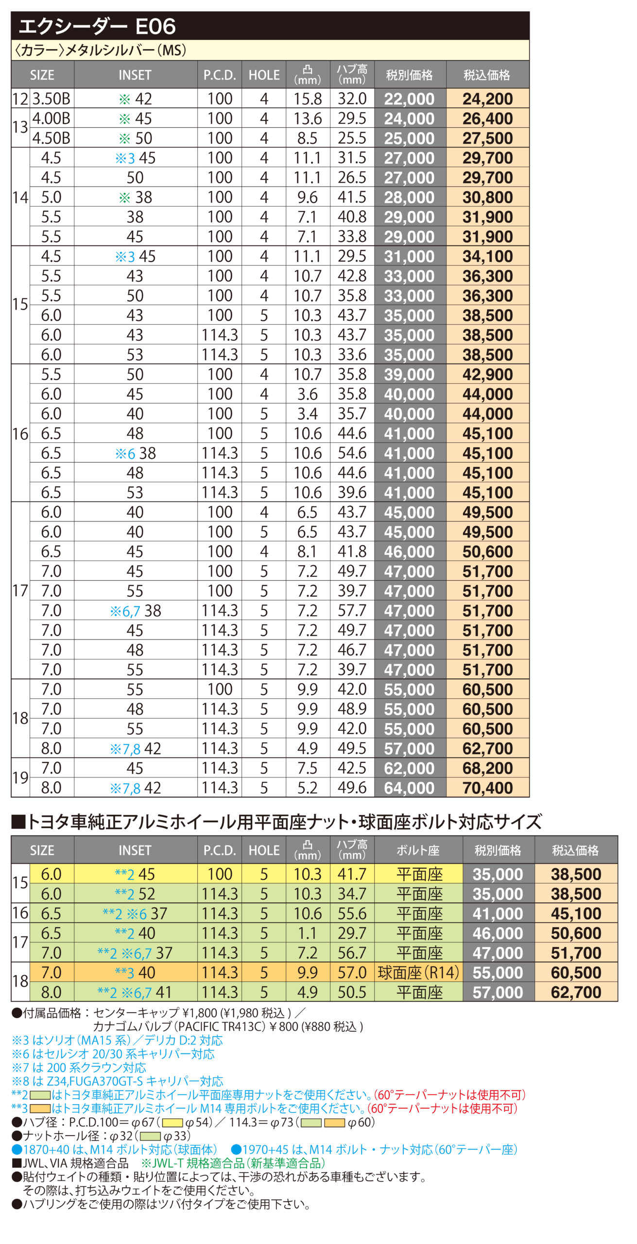 Exceeder E   ホットスタッフコーポレーション