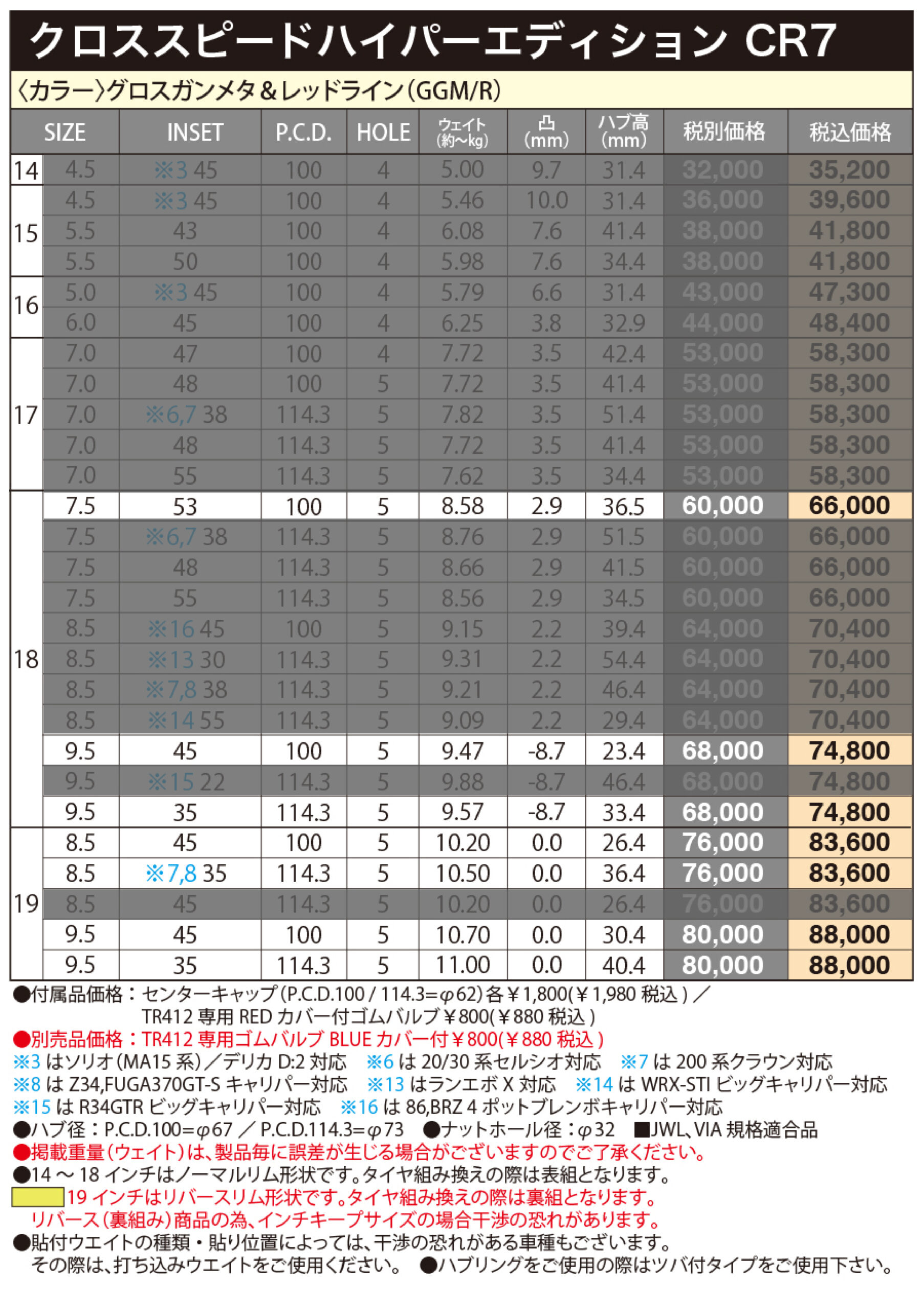 CROSS SPEED HYPER EDITION CR7 | ホットスタッフコーポレーション