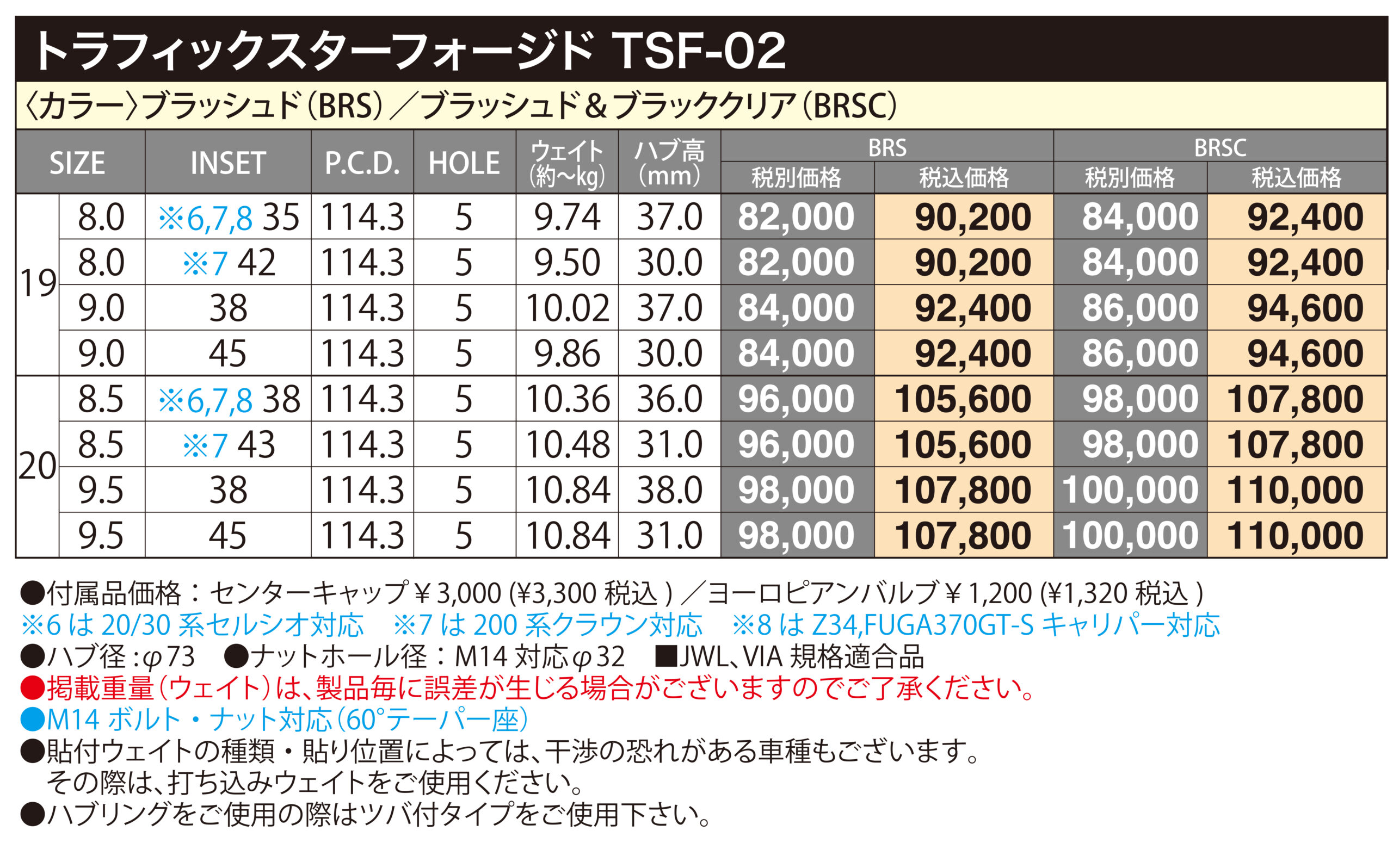 LEXUS rcトラフィックスターTSF-02 鍛造　FOR GED