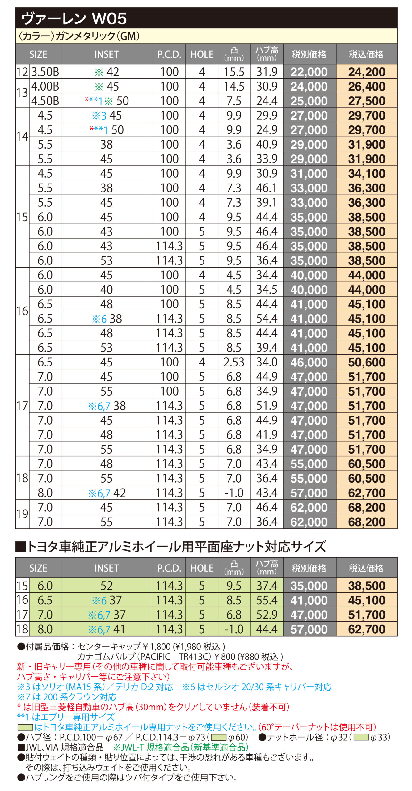 WAREN W   ホットスタッフコーポレーション