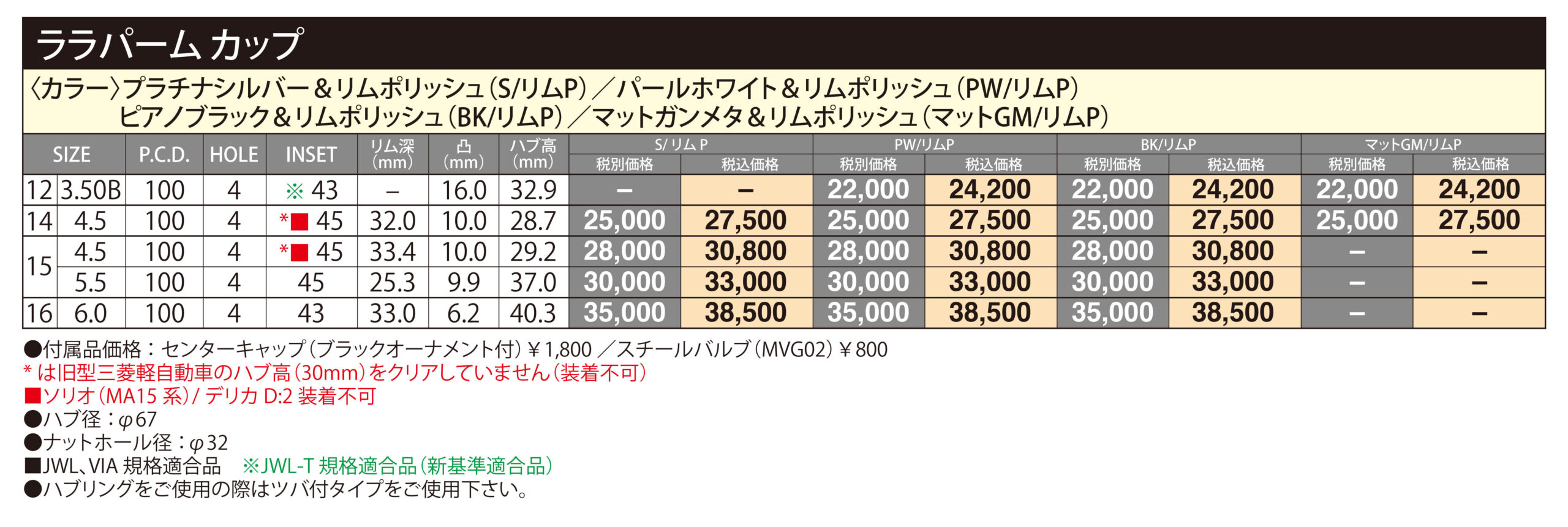 LaLa Palm CUP | ホットスタッフコーポレーション