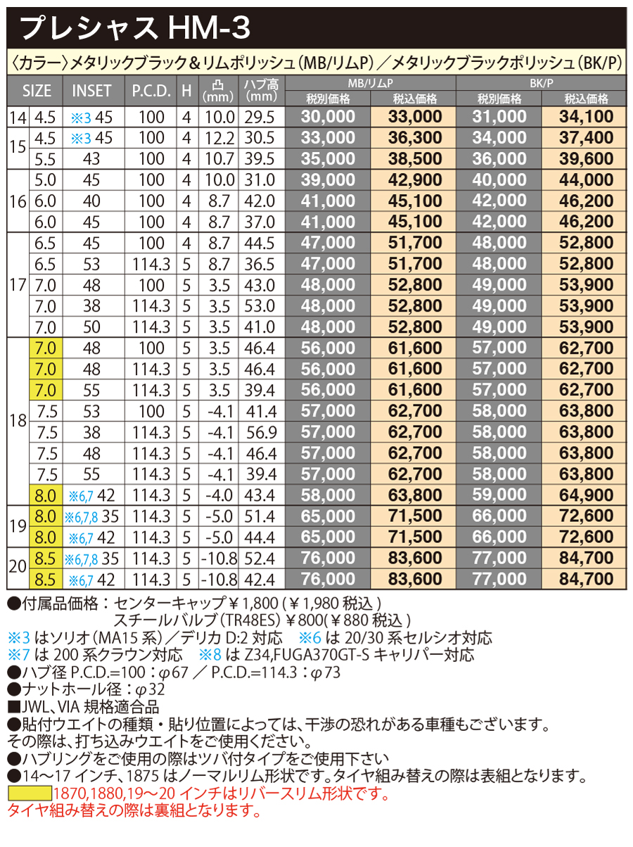 Precious HM-3 | ホットスタッフコーポレーション