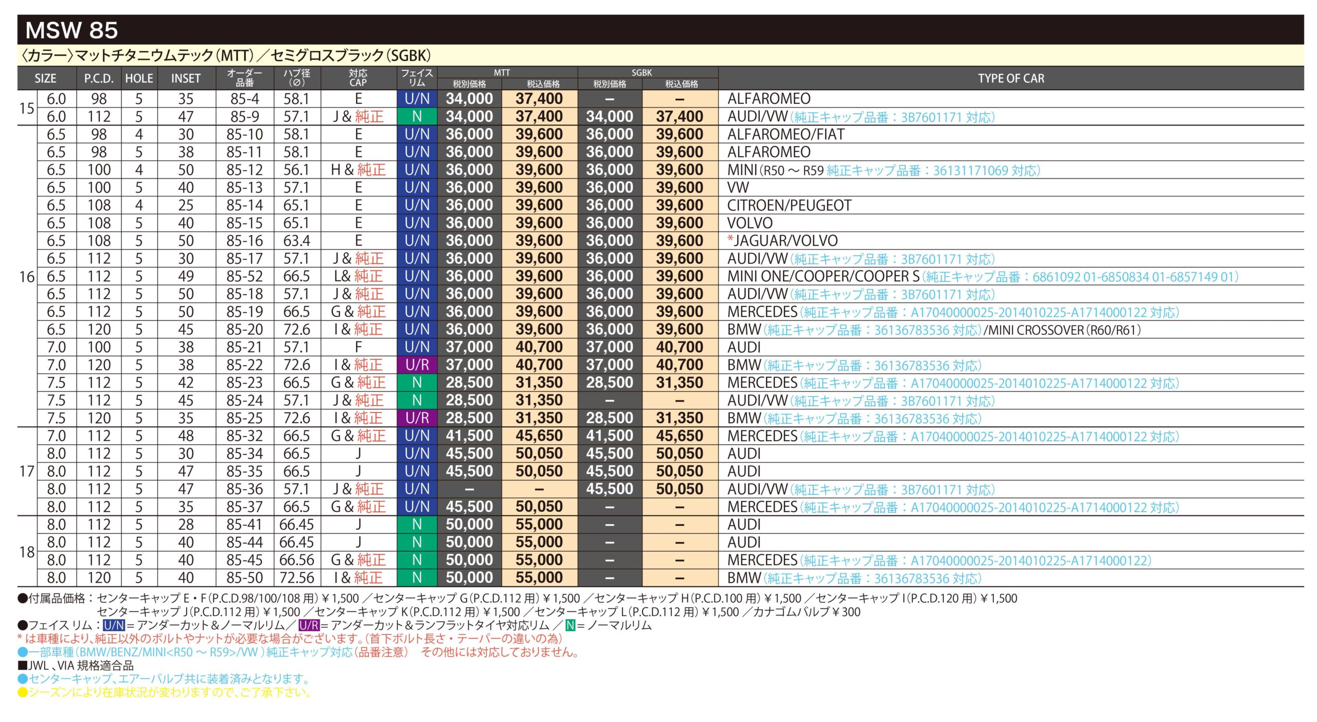 MSW    ホットスタッフコーポレーション