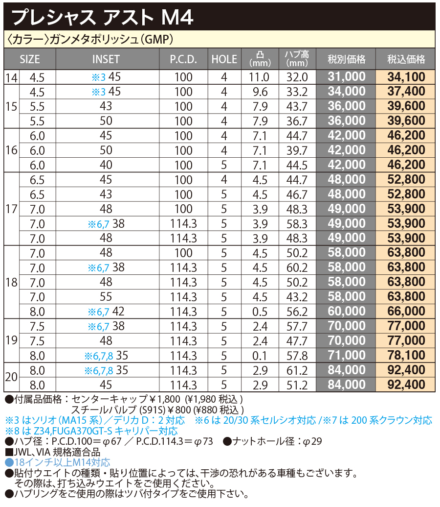 Precious AST M4 | ホットスタッフコーポレーション